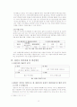 도시행정_(통합창원시) 21페이지