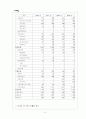 메가스터디 9페이지