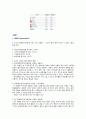 마케팅전략 - 유리젖병 14페이지