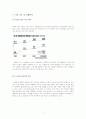 마케팅 계획서 4페이지