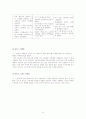 마케팅 계획서 33페이지