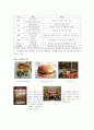 [비즈니스/경제] 맥도날드  15페이지