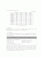 롯데칠성 6페이지