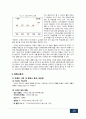 마케팅 분석 18페이지