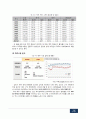 마케팅 분석 25페이지
