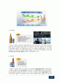 마케팅 분석 26페이지