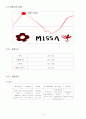 미샤(MISSHA) - 미샤는 존재 자체가 선(善)이다 5페이지