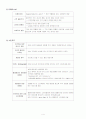 미샤(MISSHA) - 미샤는 존재 자체가 선(善)이다 6페이지