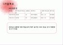 한국타이어 (2) 10페이지