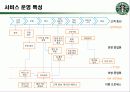 스타벅스의 서비스혁신사례 13페이지