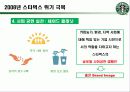스타벅스의 서비스혁신사례 21페이지