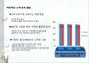 하이트 26페이지