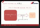 경영학원론_제출본 24페이지