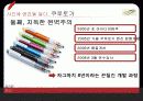 경영학원론_제출본 41페이지