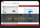 경영학원론_제출본 67페이지