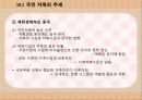 ★중국경제_프레젠테이션_ 3페이지