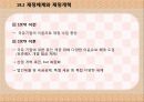 ★중국경제_프레젠테이션_ 13페이지