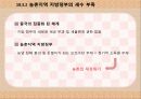 ★중국경제_프레젠테이션_ 30페이지