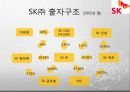 회계학특강_적대적 M&A 9페이지