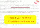 회계학특강_적대적 M&A 13페이지