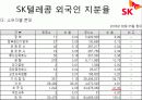 회계학특강_적대적 M&A 19페이지