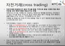 회계학특강_적대적 M&A 91페이지
