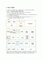 양산시종합사회복지관 5페이지
