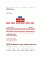 양산시종합사회복지관 18페이지