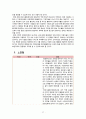 양산시종합사회복지관 29페이지