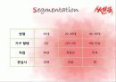 _쎈쿡 14페이지