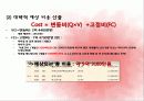 _쎈쿡 32페이지
