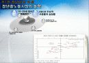 청년실업과 한국경제 8페이지