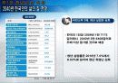 청년실업과 한국경제 12페이지