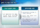 청년실업과 한국경제 14페이지