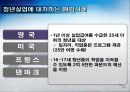 청년실업과 한국경제 28페이지