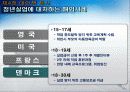 청년실업과 한국경제 31페이지