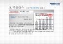 미래에셋_자산운용 7페이지