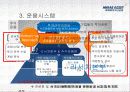 미래에셋_자산운용 12페이지