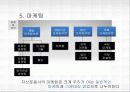 미래에셋_자산운용 17페이지