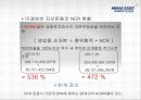 미래에셋_자산운용 27페이지