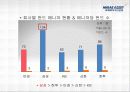 미래에셋_자산운용 33페이지