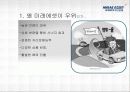 미래에셋_자산운용 40페이지
