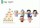 Virigin_그룹_기업소개,경영전략 26페이지