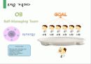 Virigin_그룹_기업소개,경영전략 28페이지