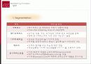 마케팅_ 12페이지