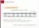 마케팅_ 34페이지