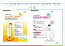 강원랜드 마케팅 26페이지