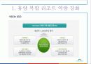 강원랜드 마케팅 34페이지