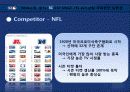 [서비스마케팅] MLB 1위 탈환 4페이지