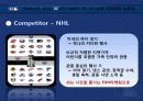 [서비스마케팅] MLB 1위 탈환 6페이지